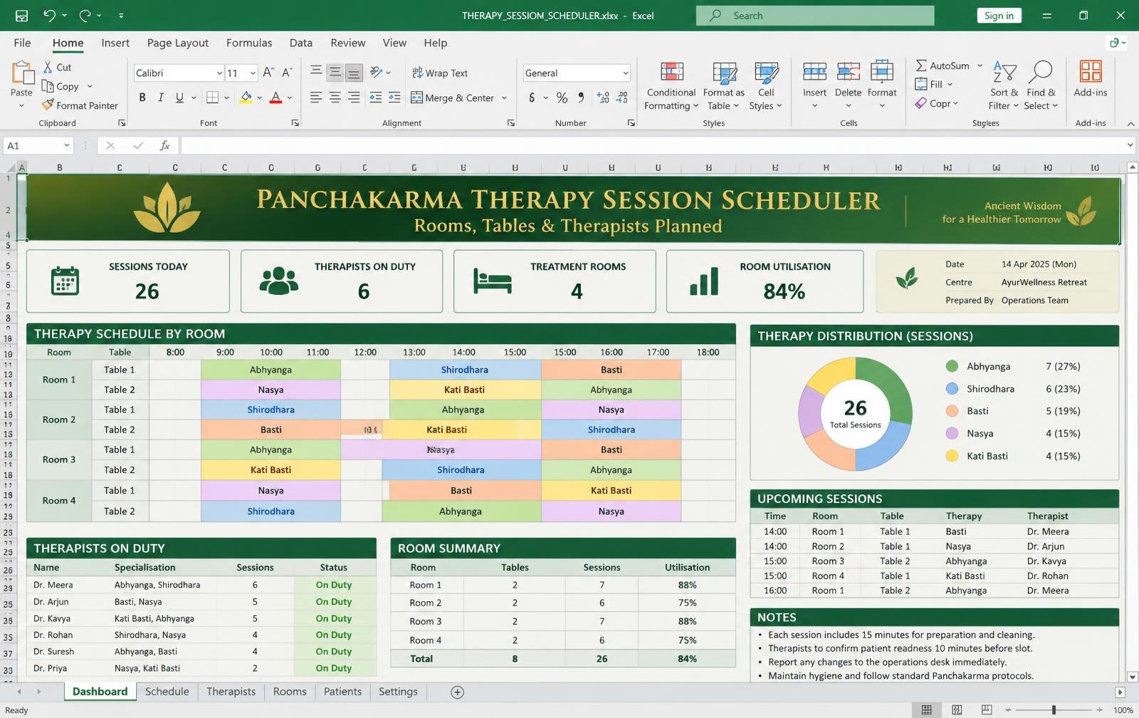 Panchakarma Therapy Session Scheduler dashboard preview