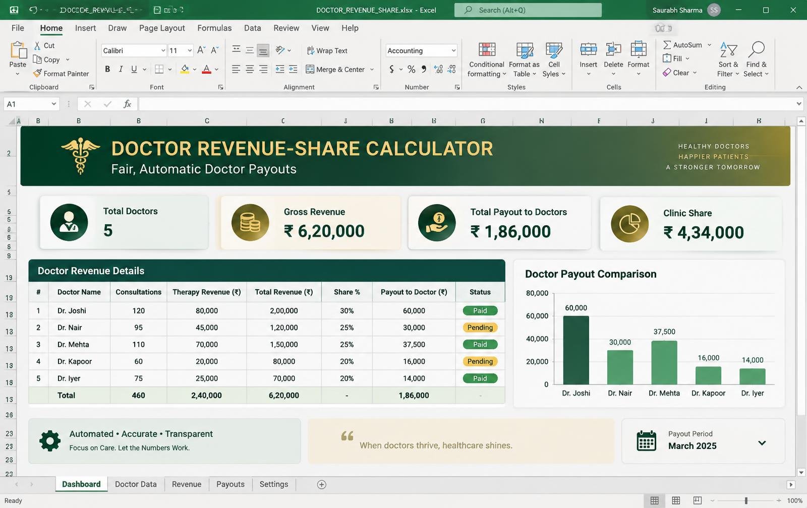 Doctor Revenue-Share Calculator dashboard preview