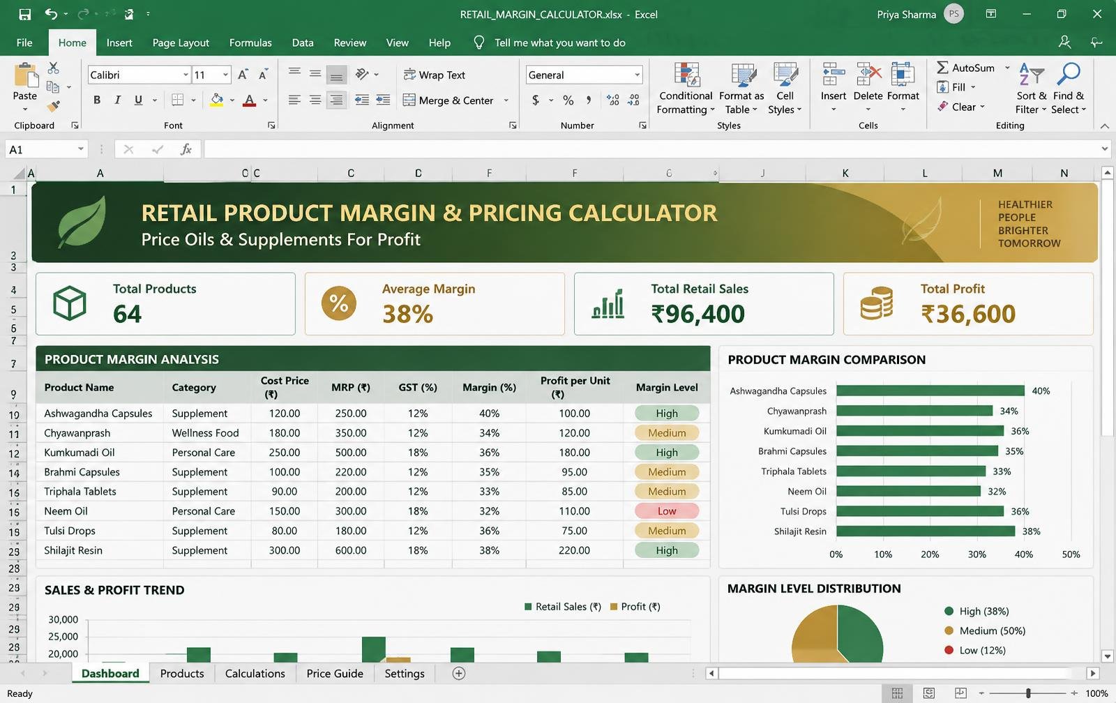 Retail Product Margin & Pricing Calculator dashboard preview